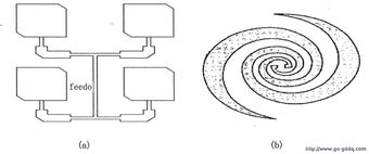 天线阵与天线组合 原理、设计与应用