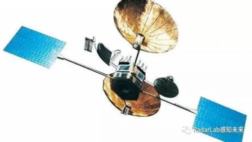 探索未来通信 新型天线技术综述